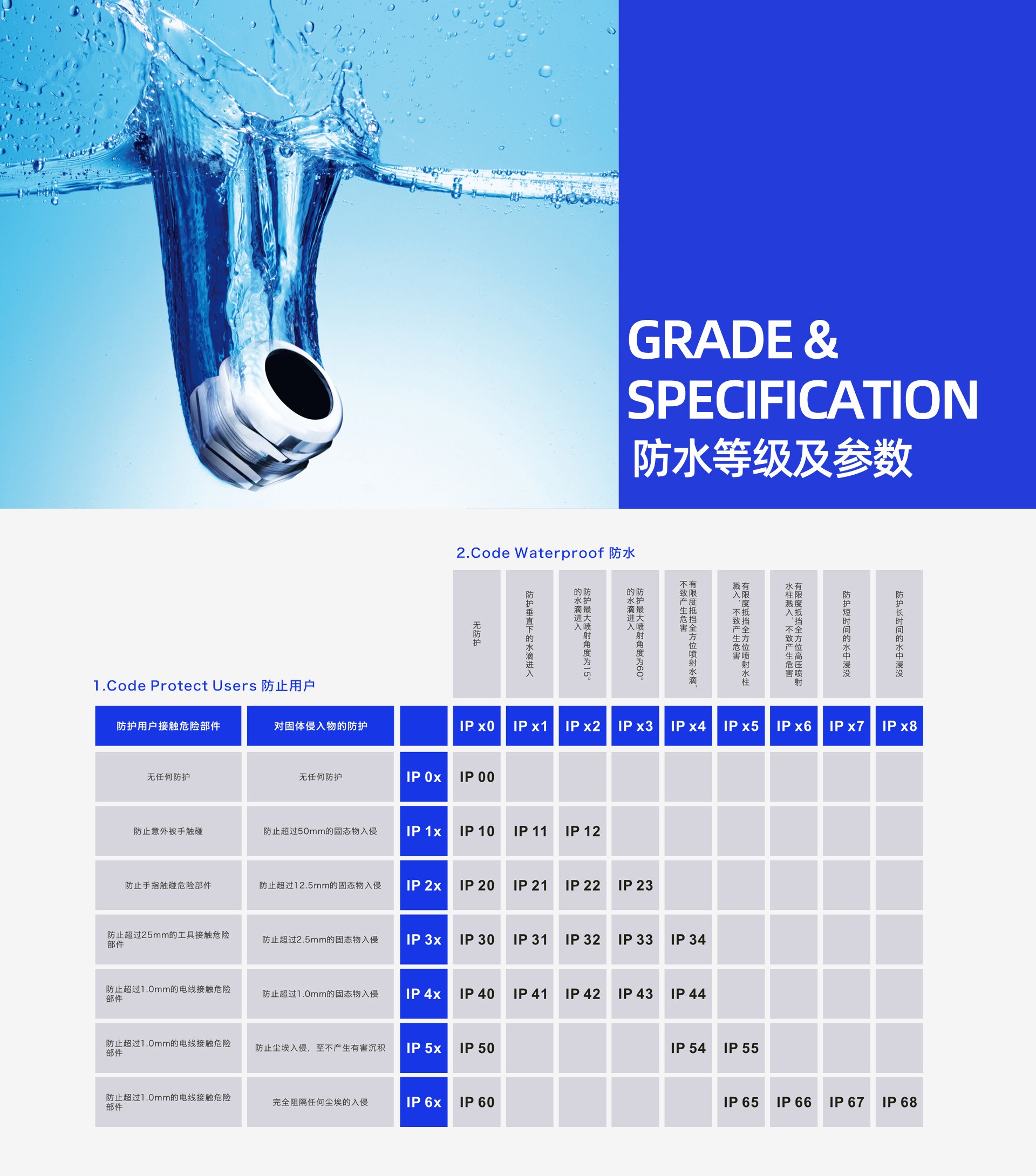 圖片關(guān)鍵詞 圖片關(guān)鍵詞